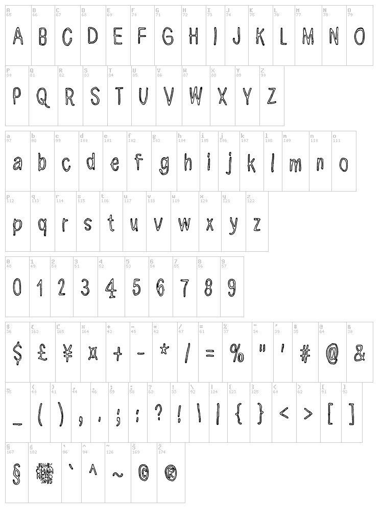Here we are now, entertain us font map
